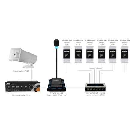 Stelberry S-760, 6-канальное селекторное переговорное устройство 